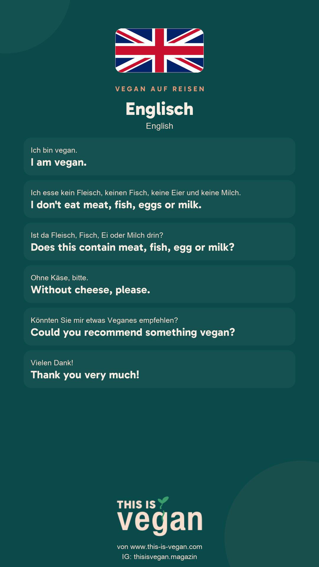 Vegane Sätze auf Englisch, Karte zum Speichern von This Is Vegan