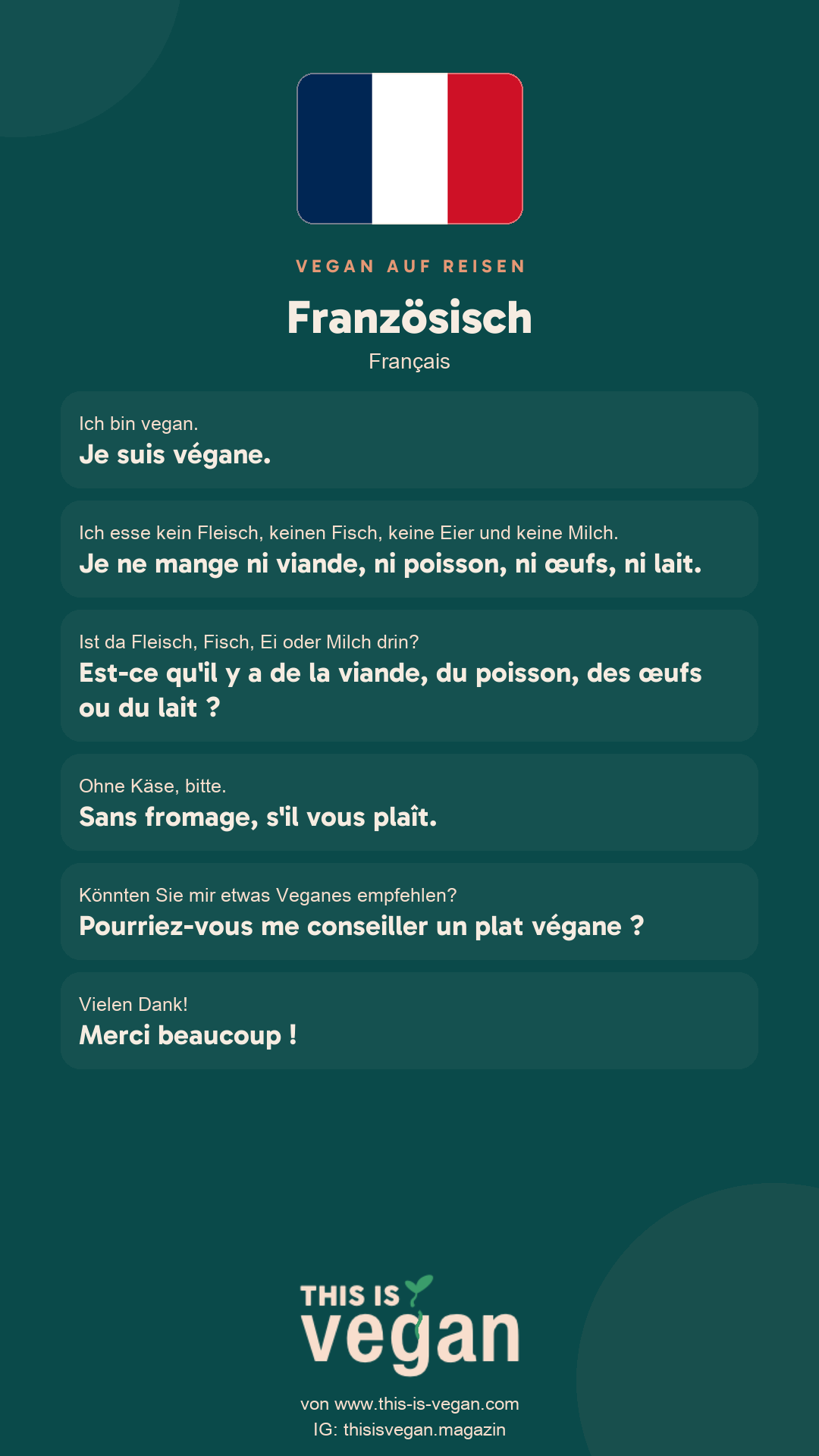 Vegane Sätze auf Französisch, Karte zum Speichern von This Is Vegan