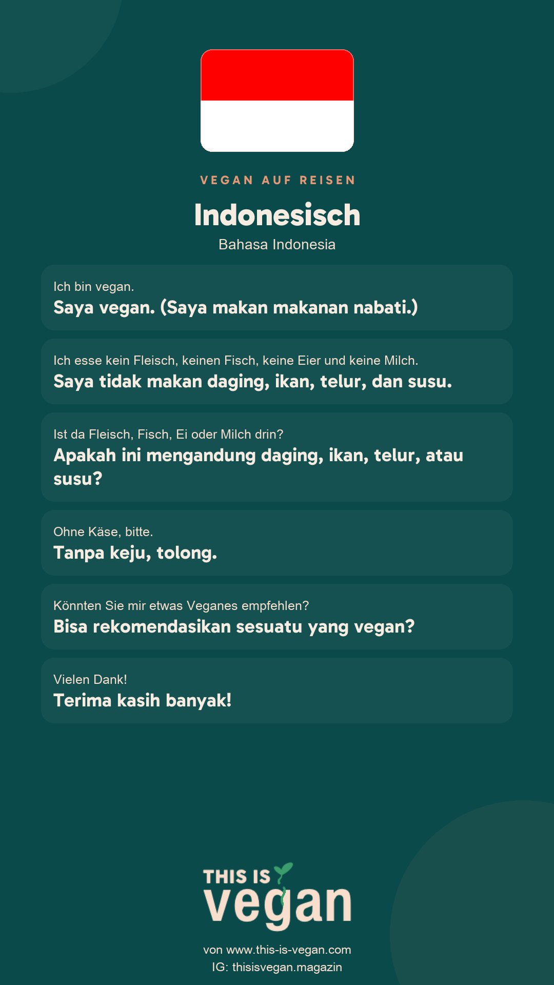 Vegane Sätze auf Indonesisch, Karte zum Speichern von This Is Vegan