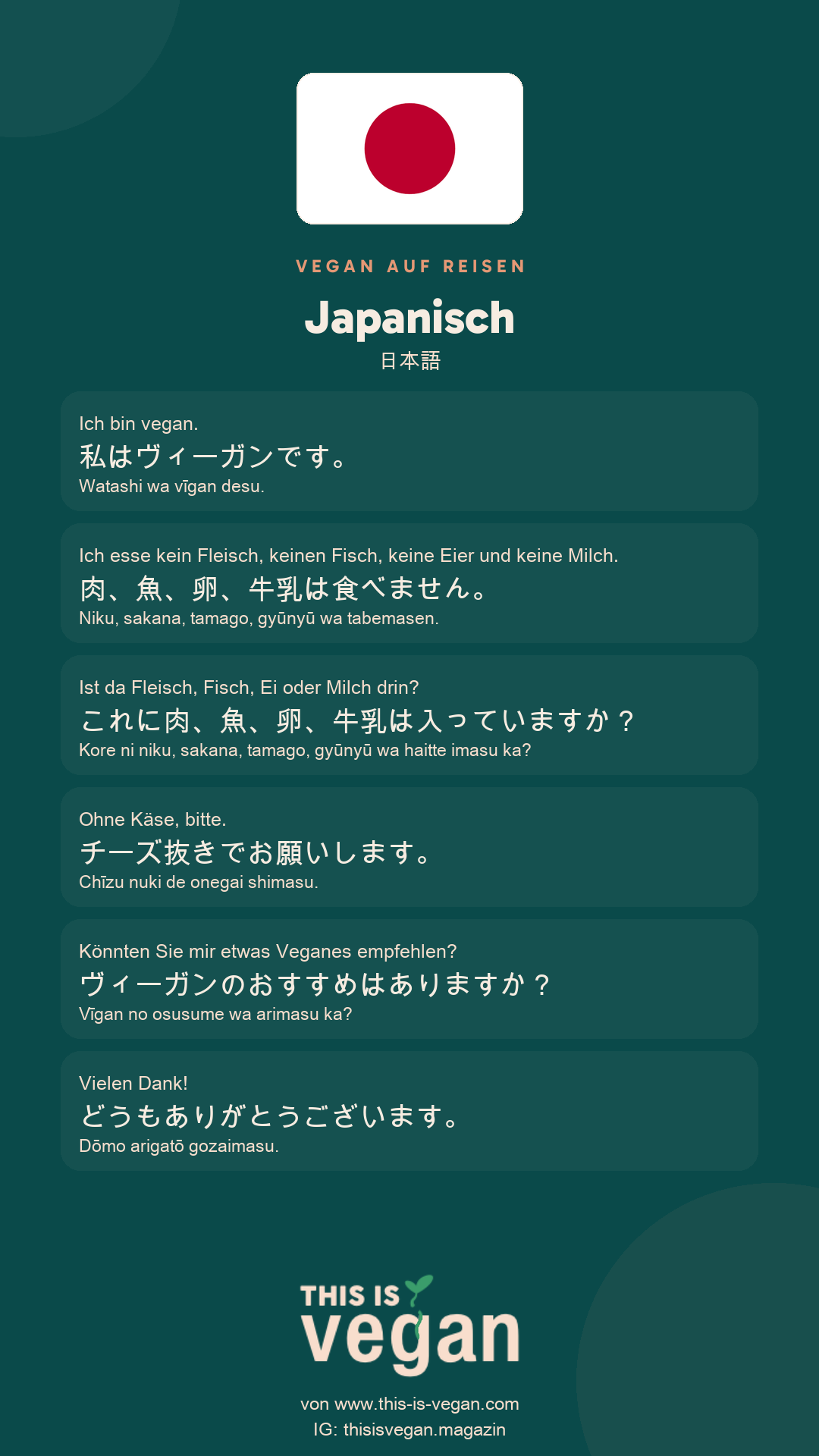 Vegane Sätze auf Japanisch, Karte zum Speichern von This Is Vegan