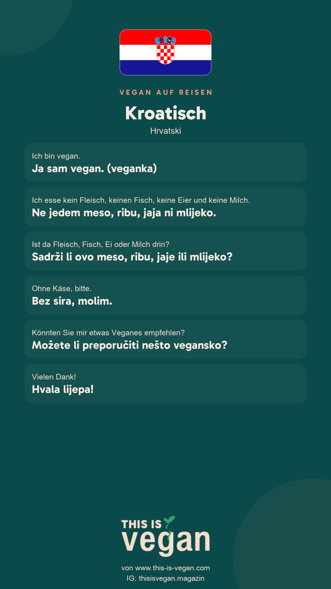 Vegane Sätze auf Kroatisch, Karte zum Speichern von This Is Vegan
