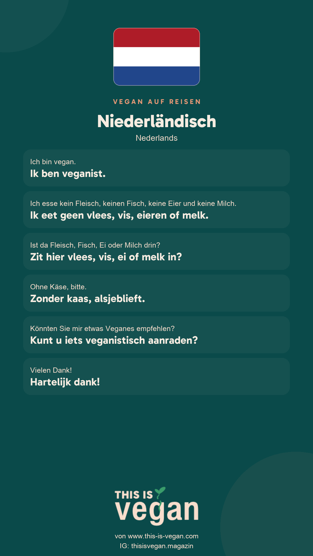 Vegane Sätze auf Niederländisch, Karte zum Speichern von This Is Vegan