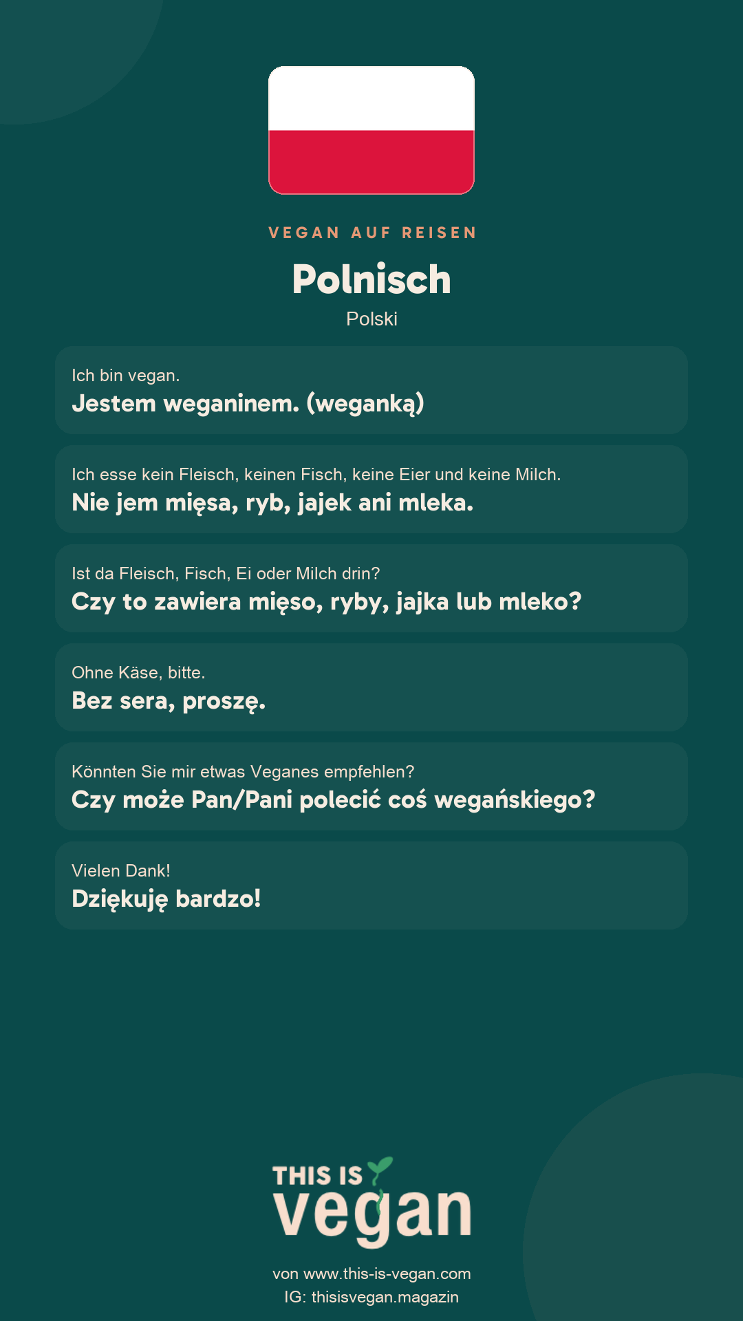Vegane Sätze auf Polnisch, Karte zum Speichern von This Is Vegan