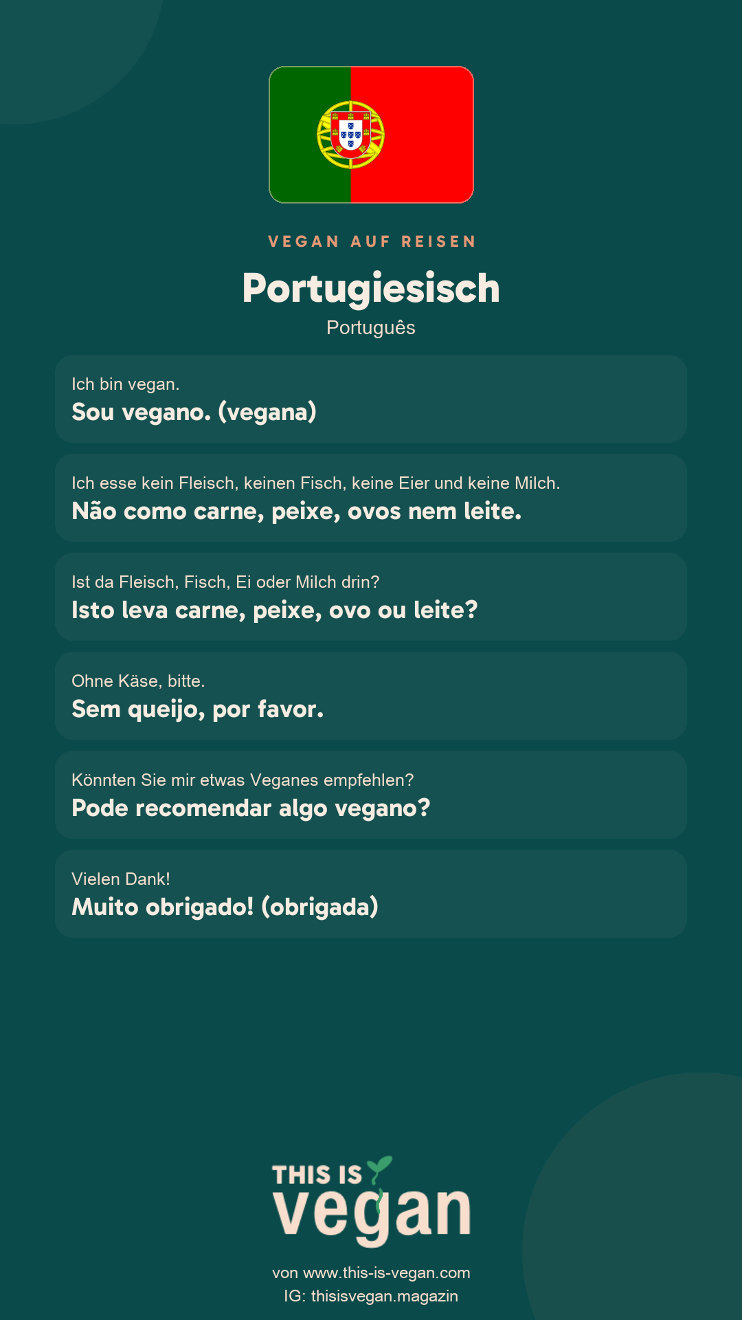 Vegane Sätze auf Portugiesisch, Karte zum Speichern von This Is Vegan