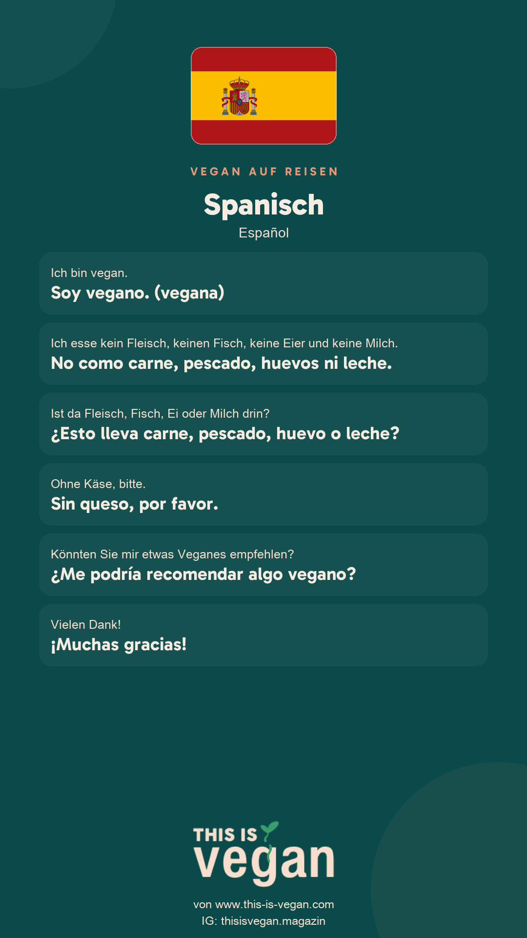 Vegane Sätze auf Spanisch, Karte zum Speichern von This Is Vegan